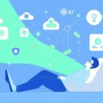 Various AI tools generating passive income streams with digital representations of money flowing automatically